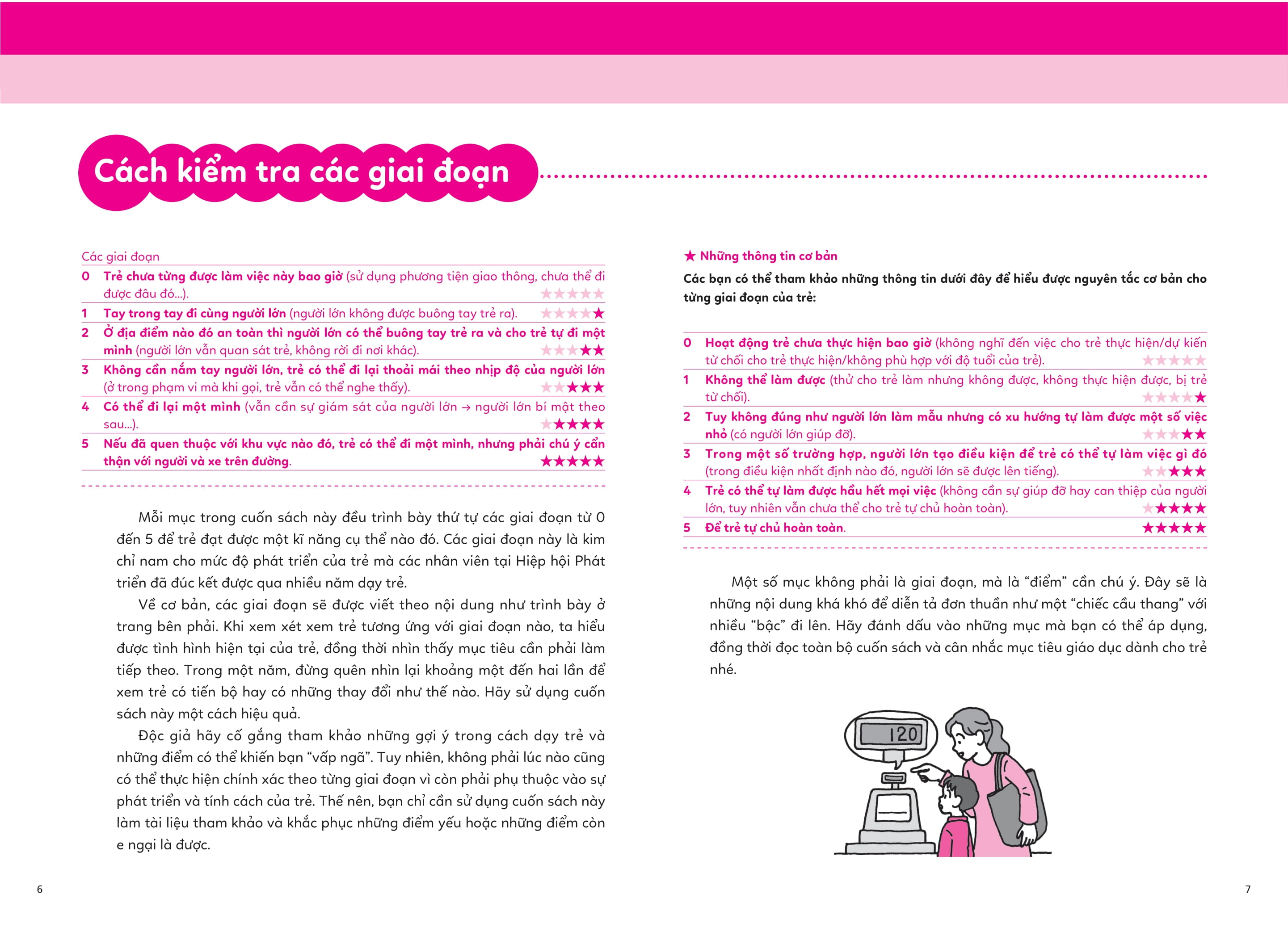 Bộ Rèn Nền Nếp, Cùng Con Khôn Lớn - Tập 6 - Kĩ Năng Khi Đi Ra Ngoài - Ảnh 4