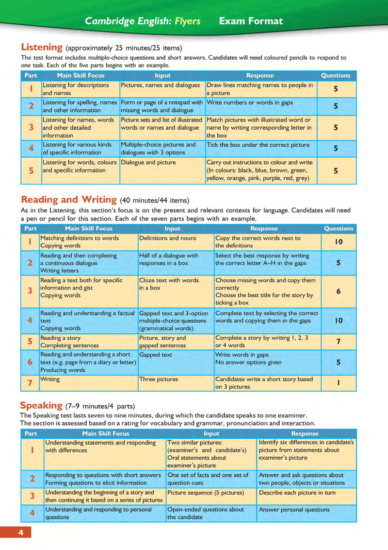 bộ succeed in cambridge english: flyers 8 - Ảnh 3
