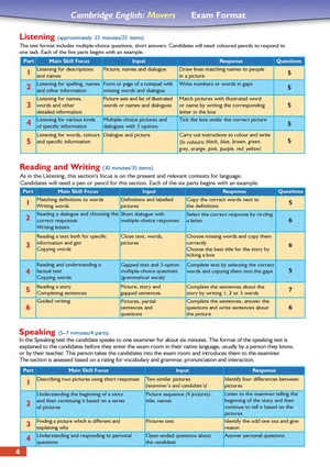 bộ succeed in cambridge english: movers 8 - Ảnh 4
