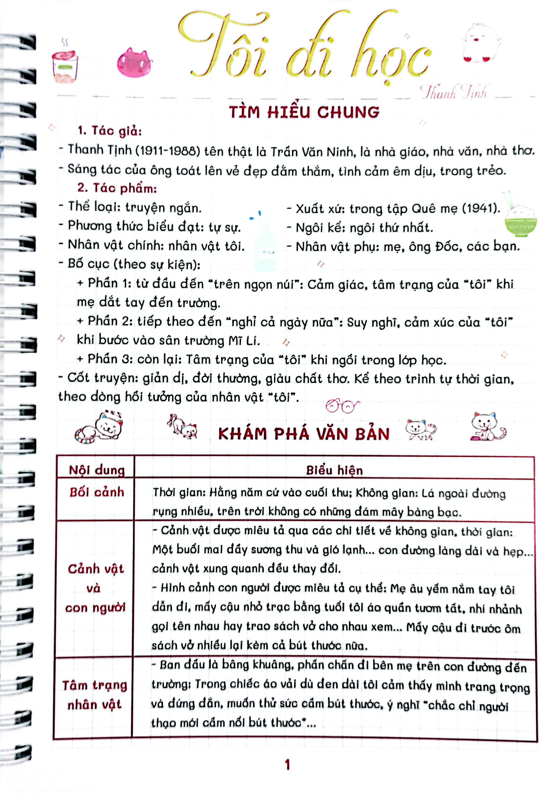 Bo
						
										
										Take Notes Van 8 (Canh Dieu) - Ảnh 4