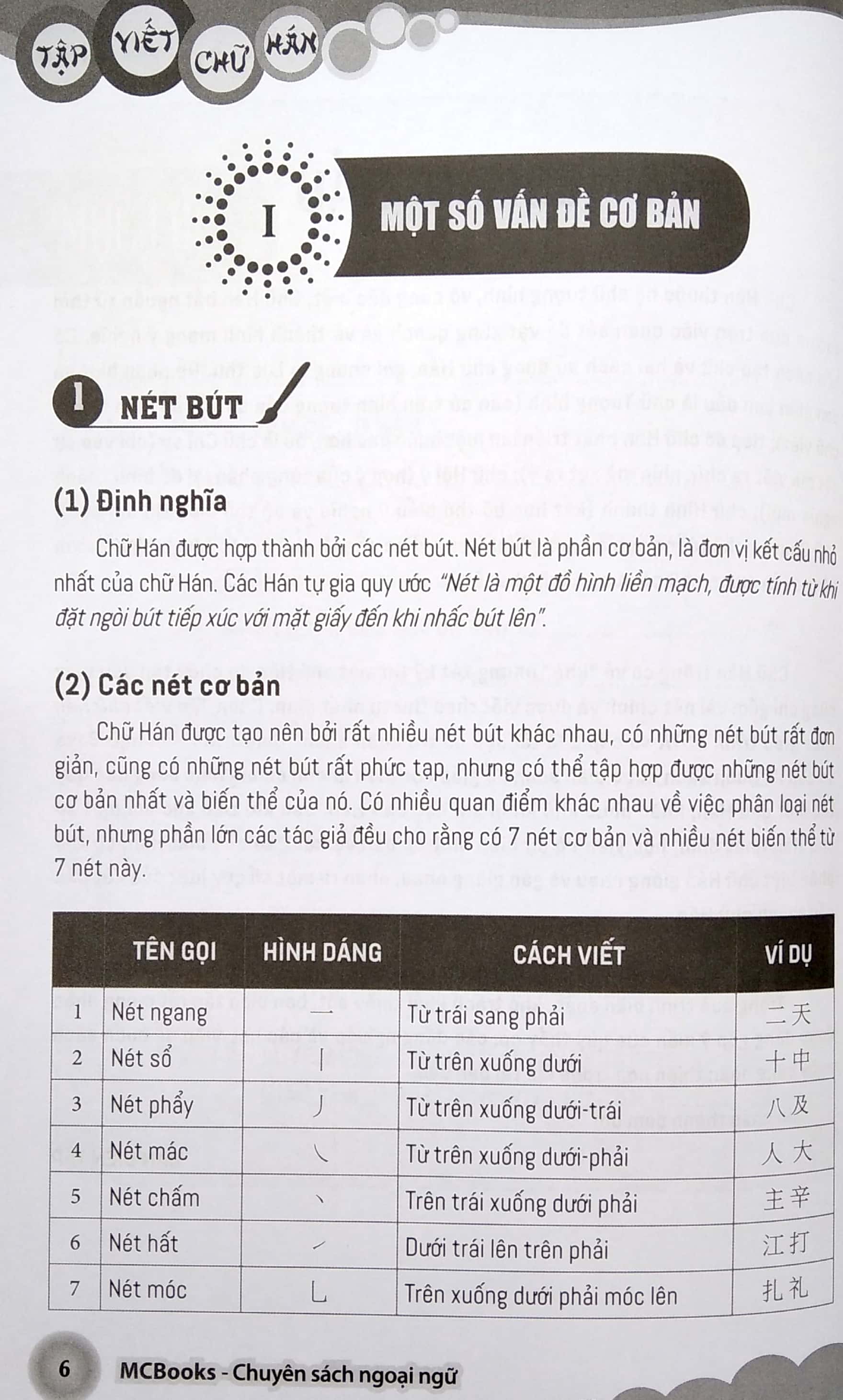 Bo
Tap Viet Chu Han Theo Giao Trinh Boya - So Cap 1 (Tai Ban 2020) - Ảnh 5
