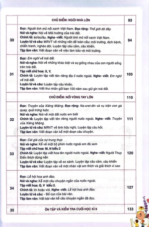 bộ thực hành và phát triển tiếng việt 3 - tập 2 (biên soạn theo chương trình giáo dục phổ thông 2018) - Ảnh 6