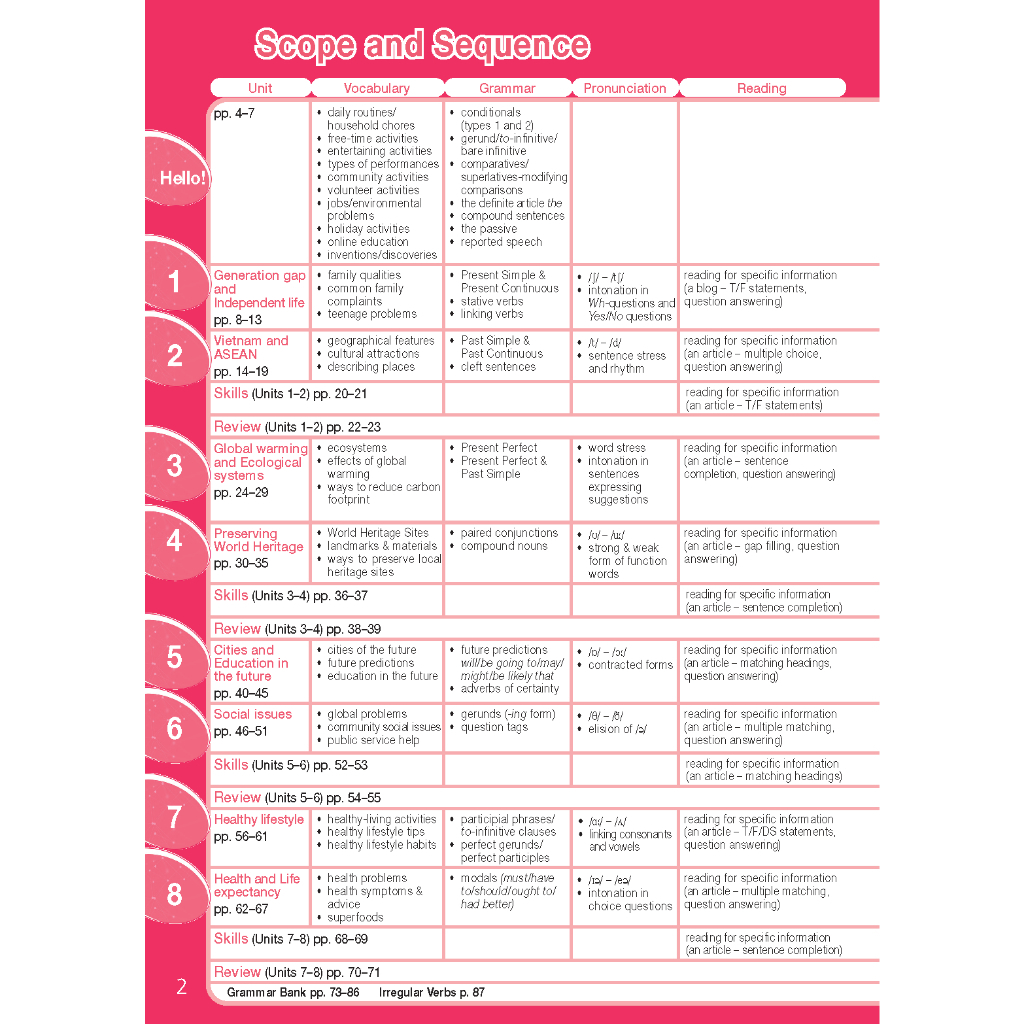bộ tiếng anh 11 bright - workbook (2023) - Ảnh 3