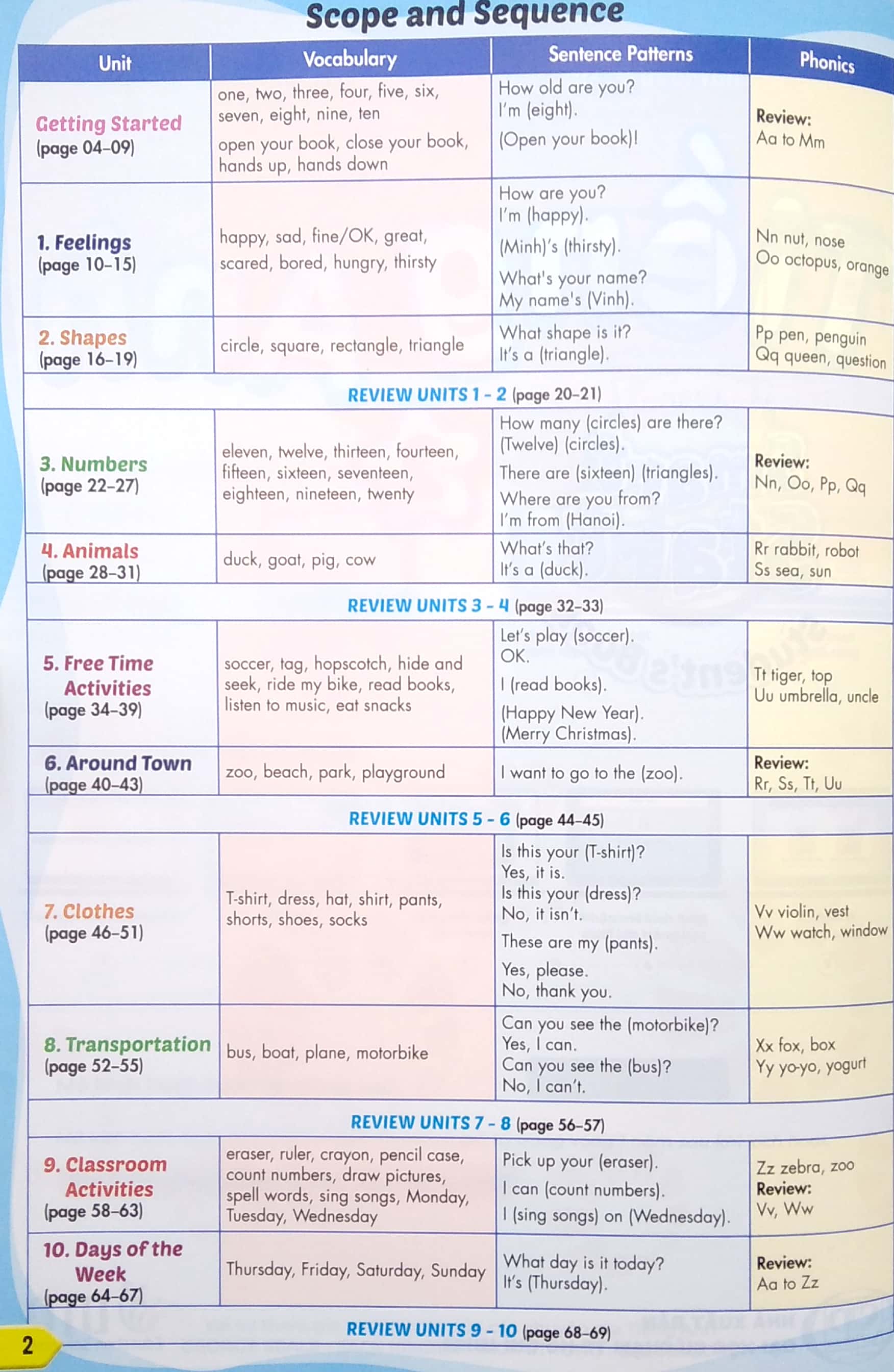 bộ tiếng anh 2 i-learn smart start - student's book (sách học sinh) - Ảnh 3