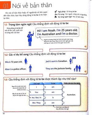 bộ tiếng anh cho mọi người - bài học (tập 2) - Ảnh 2