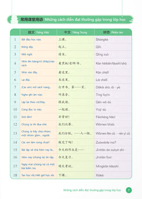 Bộ Tiếng Trung Dành Cho Học Sinh Tiểu Học - Tập 5 - Ảnh 7