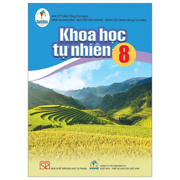Bo
Tin Hoc 8 (Canh Dieu) (Chuan) - Ảnh 15