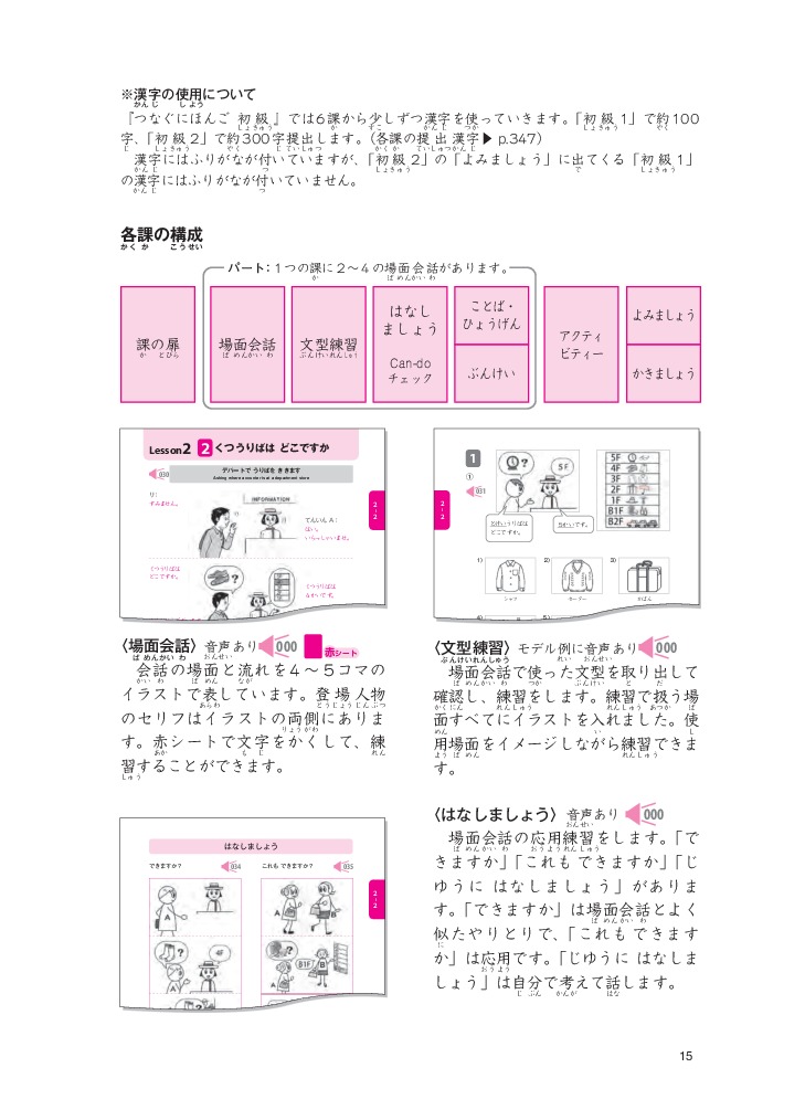 Bộ Tsunagu Nihongo - Tiếng Nhật Kết Nối - Sơ Cấp 1 - Tiếng Nhật Giao Tiếp Cơ Bản - Ảnh 12