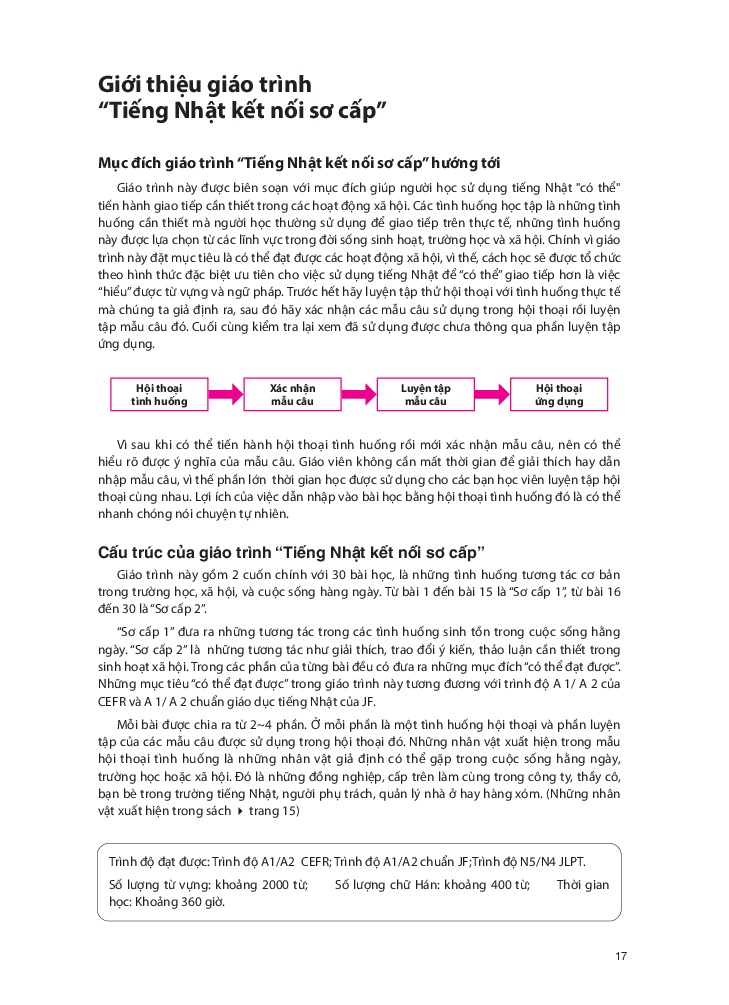 Bộ Tsunagu Nihongo - Tiếng Nhật Kết Nối - Sơ Cấp 1 - Tiếng Nhật Giao Tiếp Cơ Bản - Ảnh 14