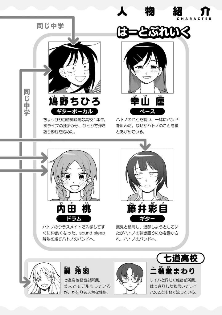 Bo
ふつうの軽音部 - Futsuu No Keionbu - Girl Meets Rock! 5 - Ảnh 5
