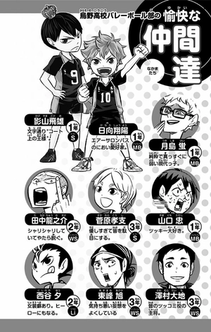 bộ れっつ! ハイキュー!? 8 - let's! haikyu!? 8 - Ảnh 4