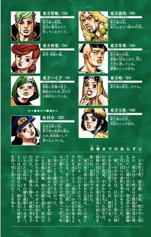 bộ ジョジョリオン 10 - jojolion 10 - Ảnh 6