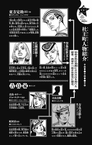 bộ ジョジョリオン 20 (ジャンプコミックス) - jojorion 20 - Ảnh 4
