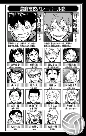 bộ ハイキュー!! 27 - haikyu!! 27 - Ảnh 4