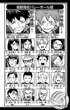 bộ ハイキュー!! 37 - haikyu!! 37 - Ảnh 4