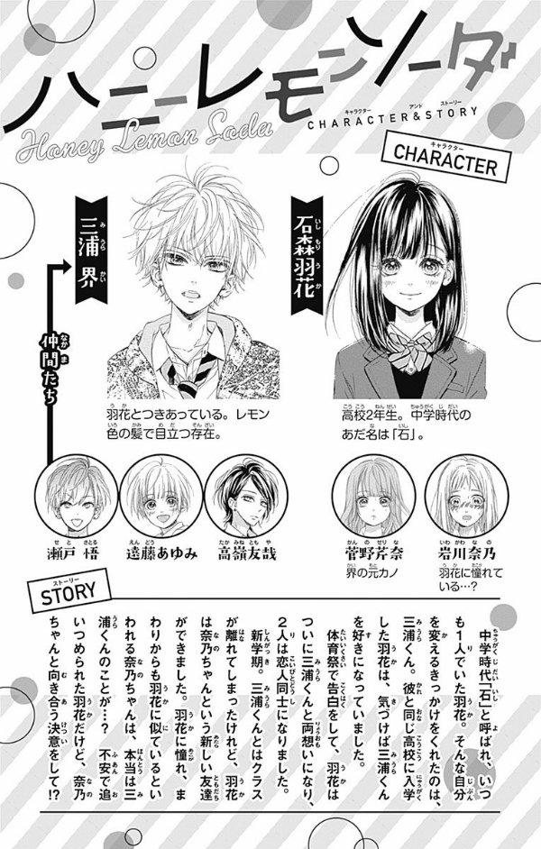 Bo
ハニーレモンソーダ 10 - Honey Lemon Soda 10 - Ảnh 5