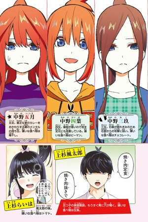 bộ 五等分の花嫁 フルカラー版(6) (kcデラックス) furu karaban go toubun no hanayome 6 - Ảnh 4