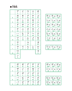 bộ 日本語初級 1 - elementary japanese 1 translation of the main text and grammar notes - Ảnh 5