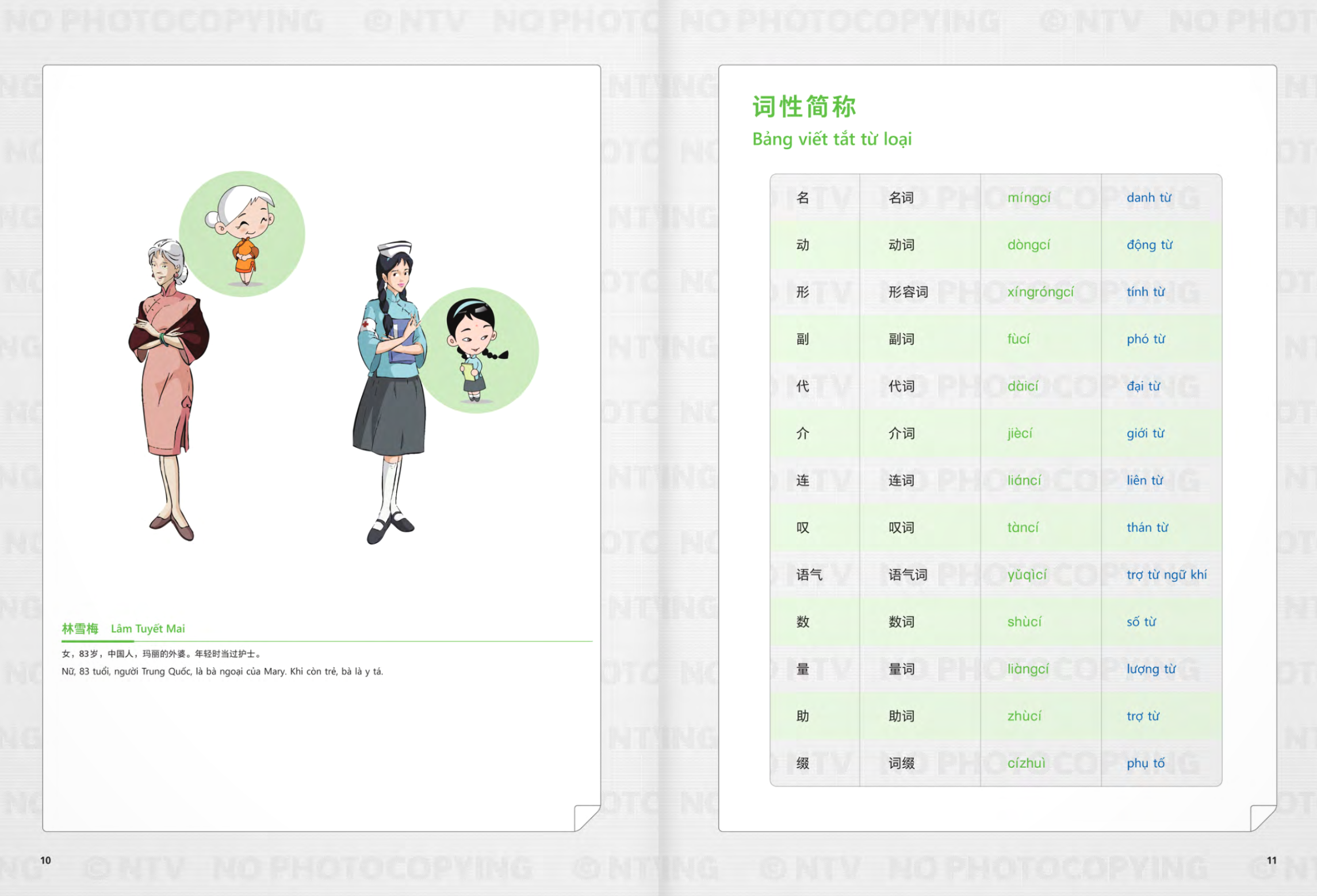 Bo
生存交际 - Giao Tiep Co Ban - Sach Bai Hoc - Tap 1 - Ảnh 7