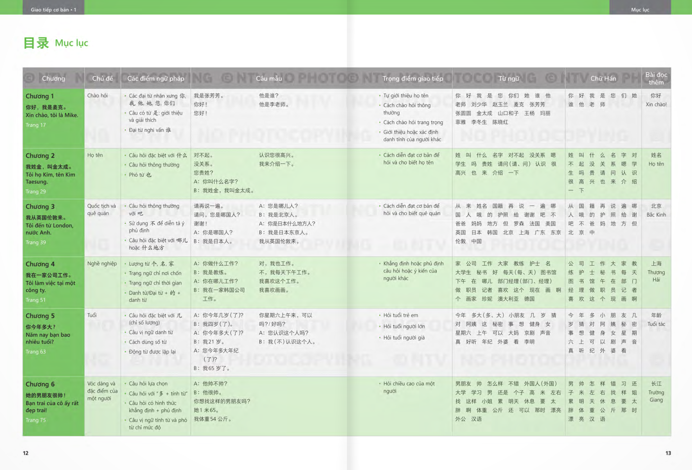 Bo
生存交际 - Giao Tiep Co Ban - Sach Bai Hoc - Tap 1 - Ảnh 8