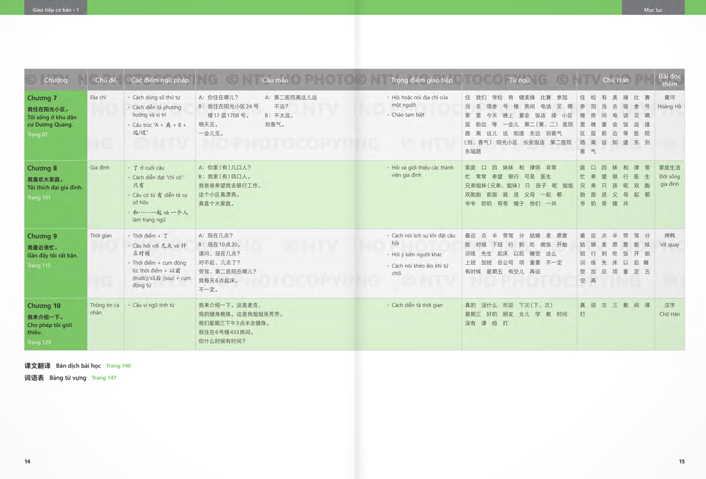 Bo
生存交际 - Giao Tiep Co Ban - Sach Bai Hoc - Tap 1 - Ảnh 9