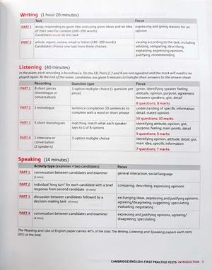 cambridge english first practice tests: tests with key and audio cd pack: four tests for the 2015 cambridge english: first exam - Ảnh 5