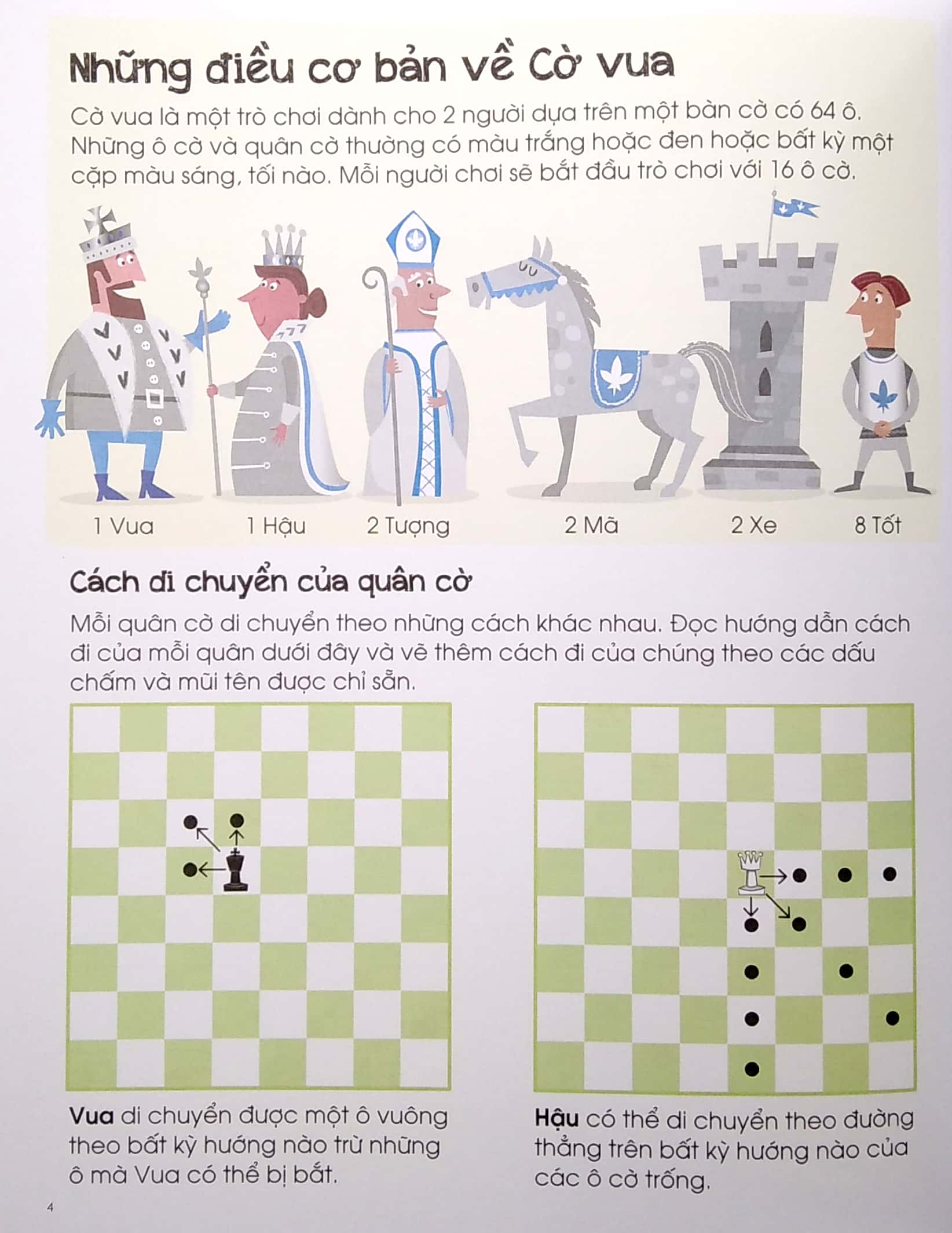 chơi cờ vua cùng bé - ván cờ hoàn chỉnh (2022) - Ảnh 4