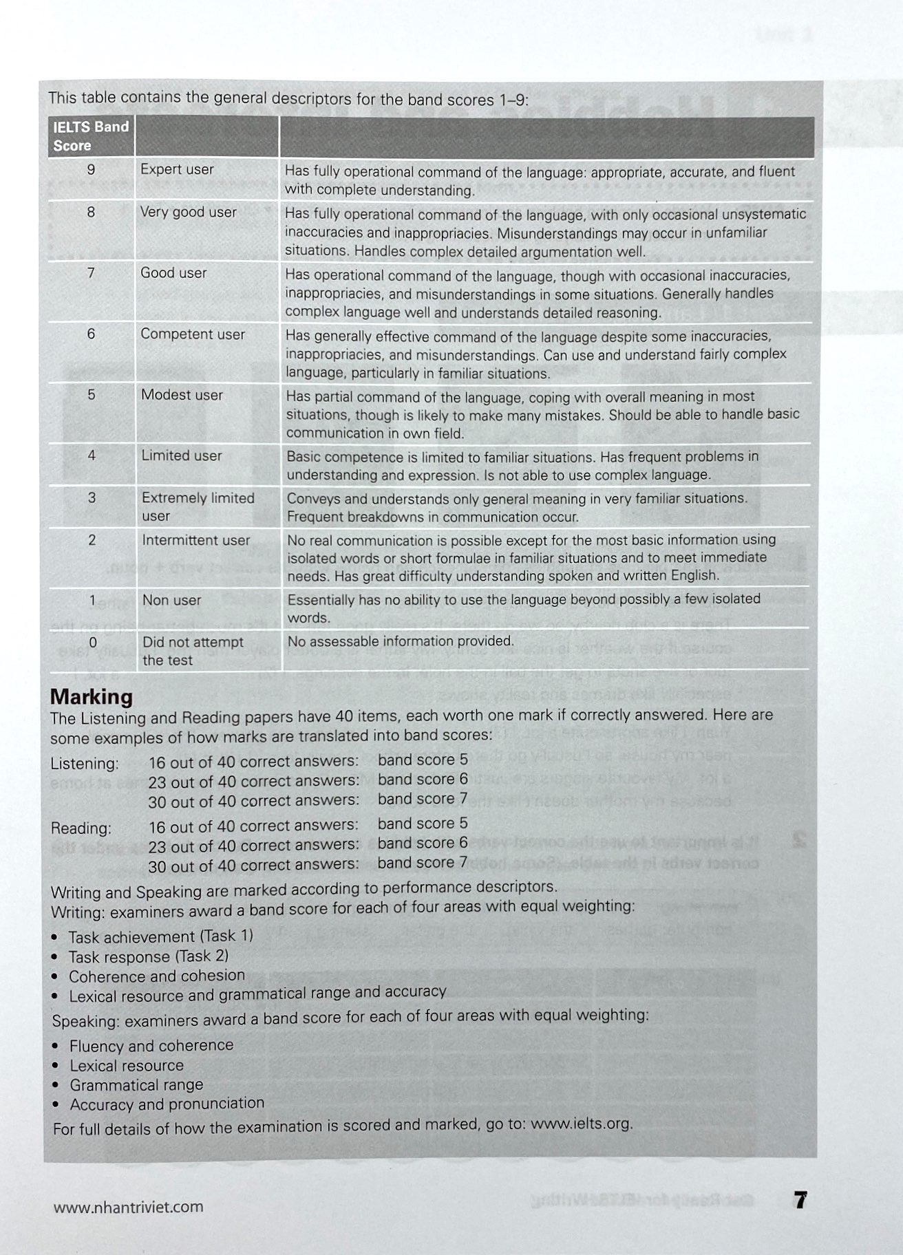 collins - get ready for ielts - writing (pre - intermediate a2+) - Ảnh 19