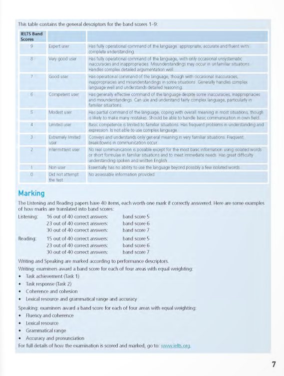 collins speaking for ielts - 2nd edition (kèm cd) - Ảnh 8