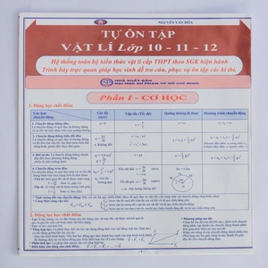 combo tóm tắt kiến thức chương trình thpt (5 tựa) - Ảnh 4
