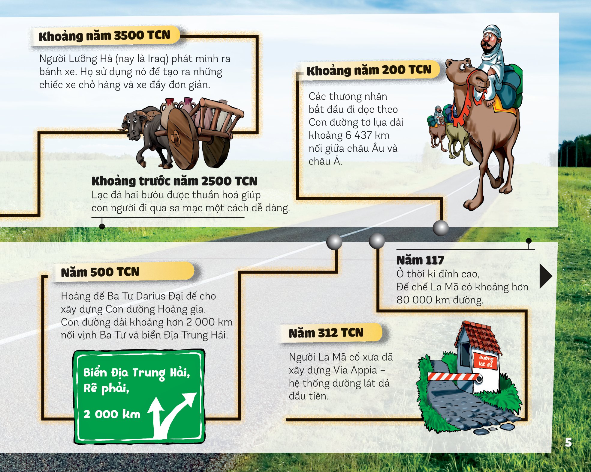 cùng quay ngược thời gian - tìm hiểu các phương tiện giao thông - Ảnh 6