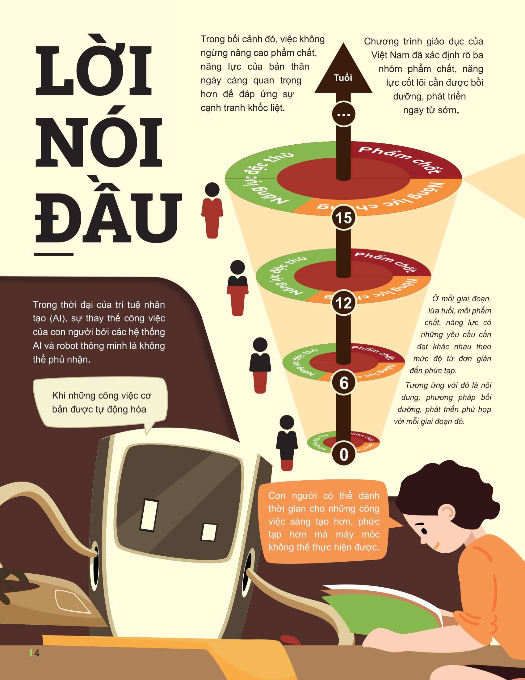 đột phá tư duy lịch sử và địa lí 7 - tập 1 - Ảnh 2
