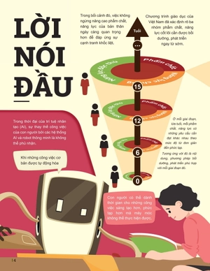 đột phá tư duy ngữ văn 11 - tập 1 (theo bộ sách cánh diều) - Ảnh 2