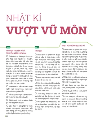 đột phá tư duy ngữ văn 12 - tập 1 (theo bộ sách cánh diều) - Ảnh 8