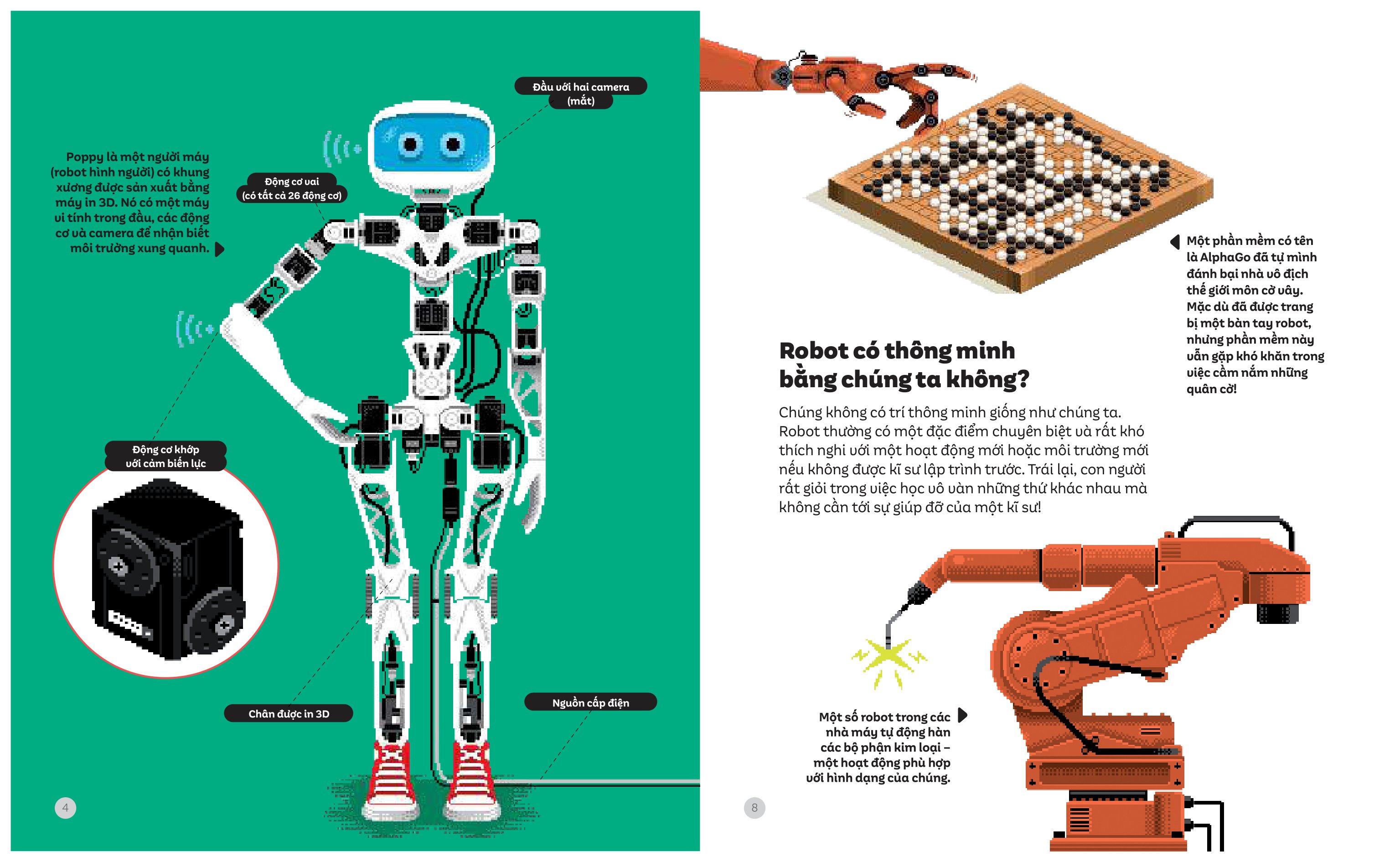 em biết gì? - robot và trí tuệ nhân tạo - Ảnh 4