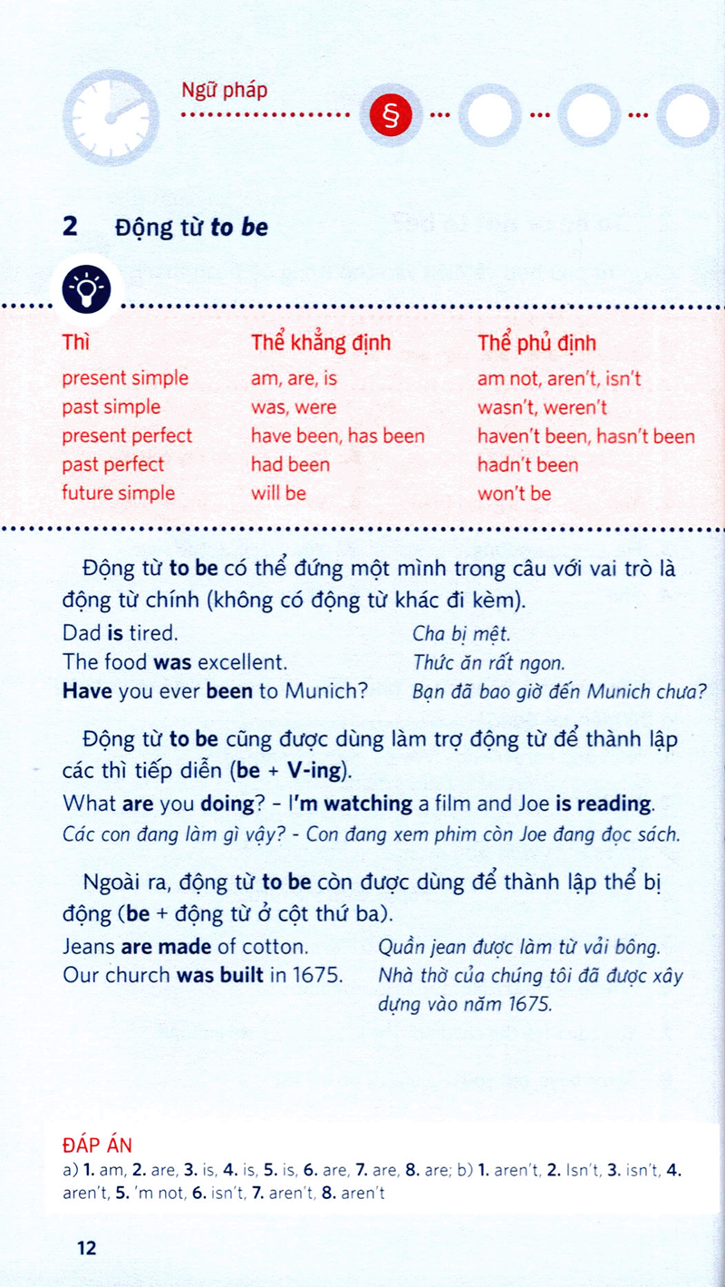 english between times - ôn tập tiếng anh 10 phút mỗi ngày - Ảnh 11