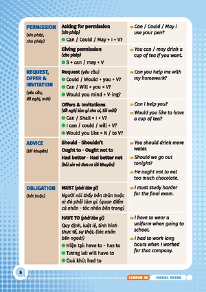 english grammar for pet 2 - có đáp án - Ảnh 5