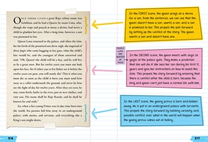 everything you need to ace english language arts in one big fat notebook - Ảnh 7