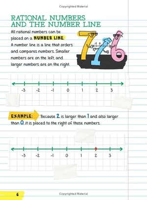 everything you need to ace math in one big fat notebook - Ảnh 10