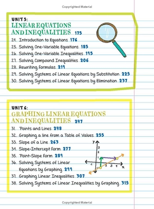 everything you need to ace pre-algebra and algebra i in one big fat notebook - Ảnh 5