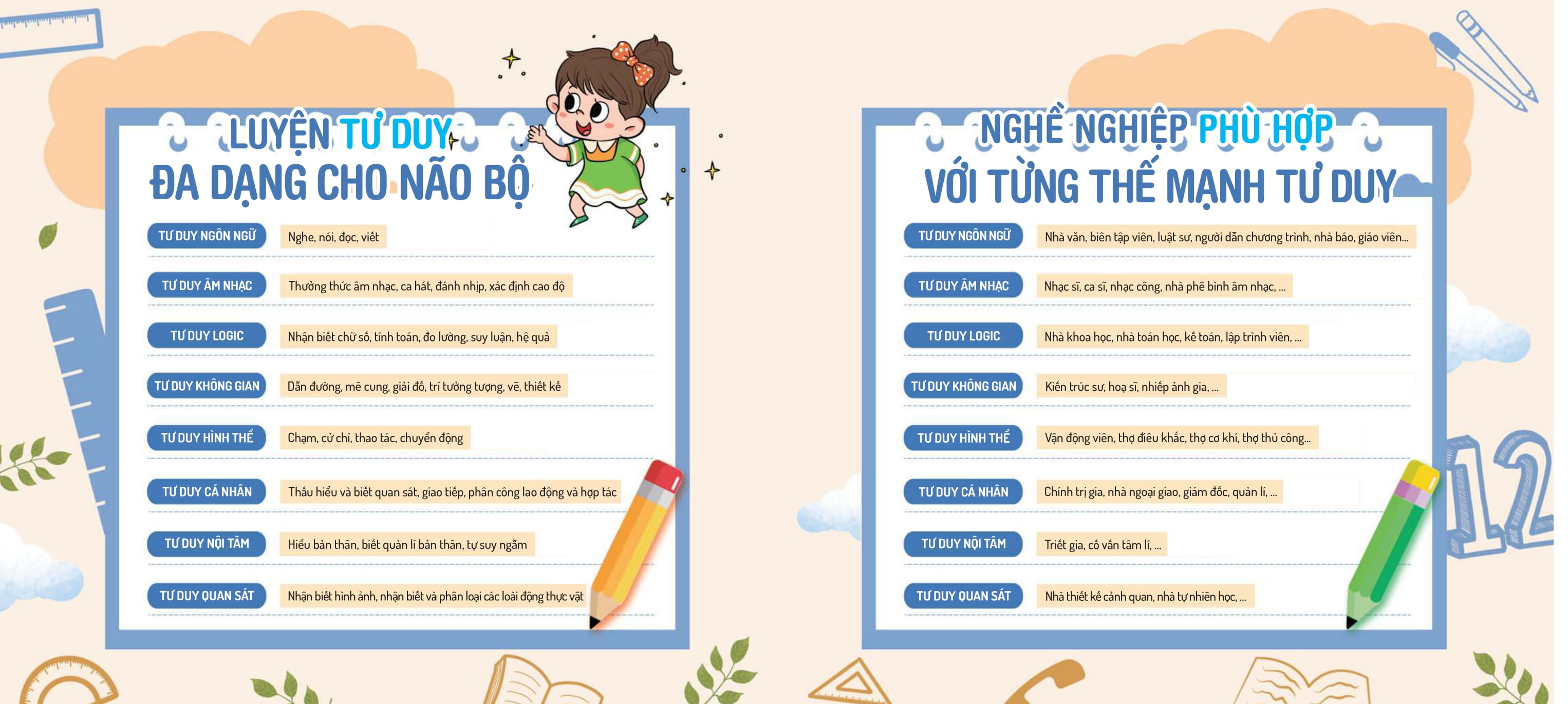 Giúp Bé Rèn Luyện Tư Duy Qua 1600 Câu Đố - Càng Chơi Càng Thông Minh - 2-3 Tuổi - Ảnh 3
