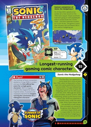guinness world records gamer's edition 2025 - Ảnh 9