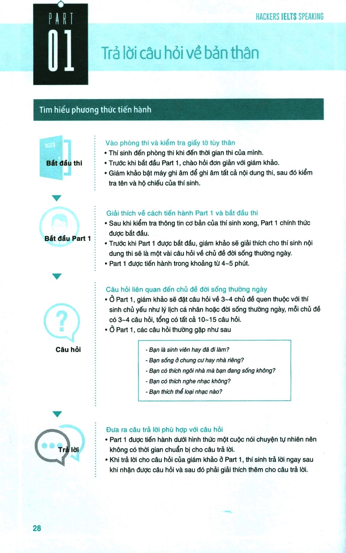 hackers ielts - speaking (tái bản 2022) - Ảnh 4