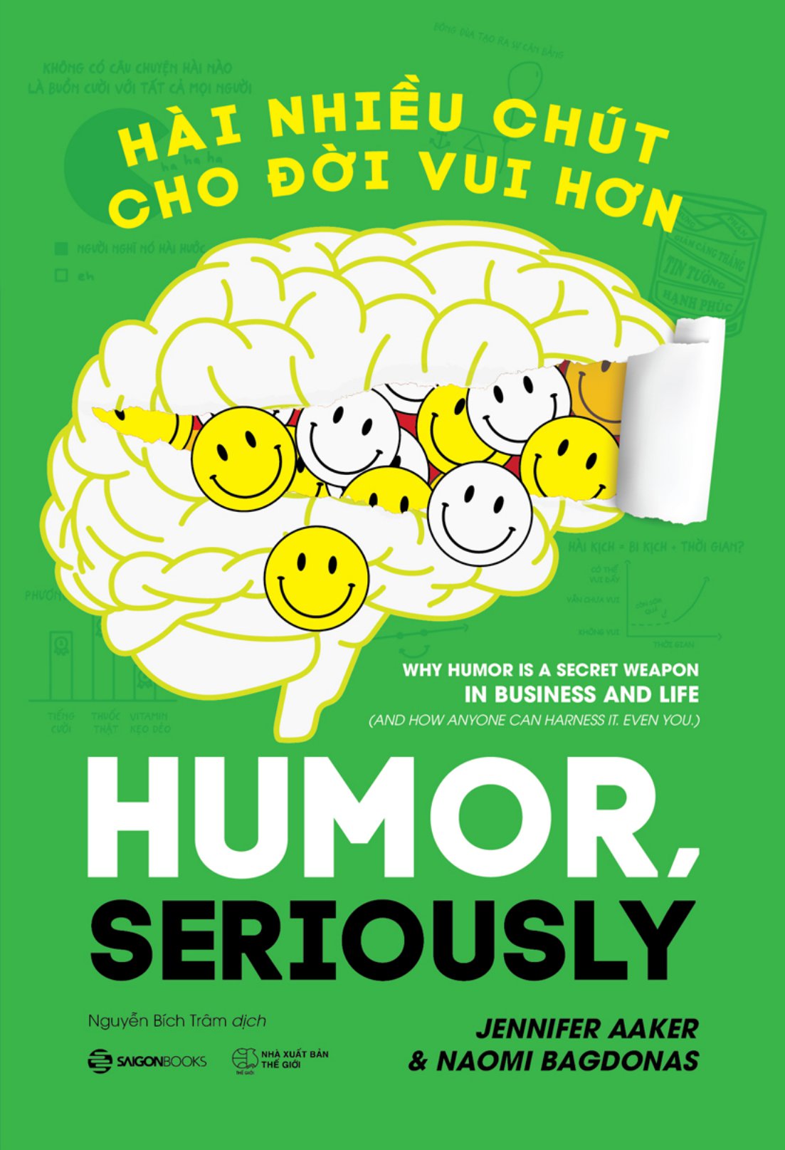 hài nhiều chút cho đời vui hơn - humor, seriously - Ảnh 2