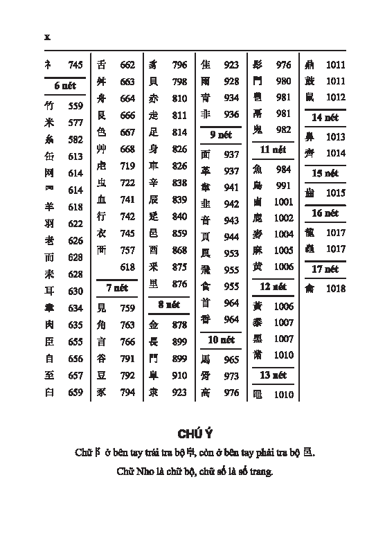 hán việt tự điển - bìa cứng (tái bản 2024) - Ảnh 6