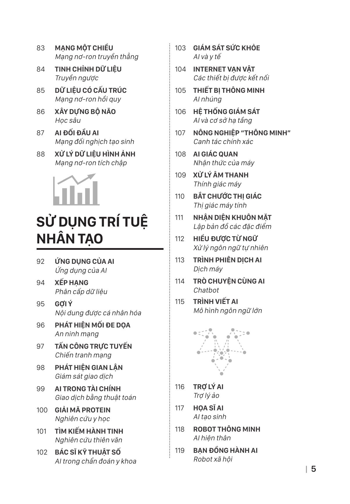 Hiểu Về Trí Tuệ Nhân Tạo AI - Ảnh 5