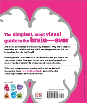 how the brain works: the facts visually explained (how things work) - Ảnh 9