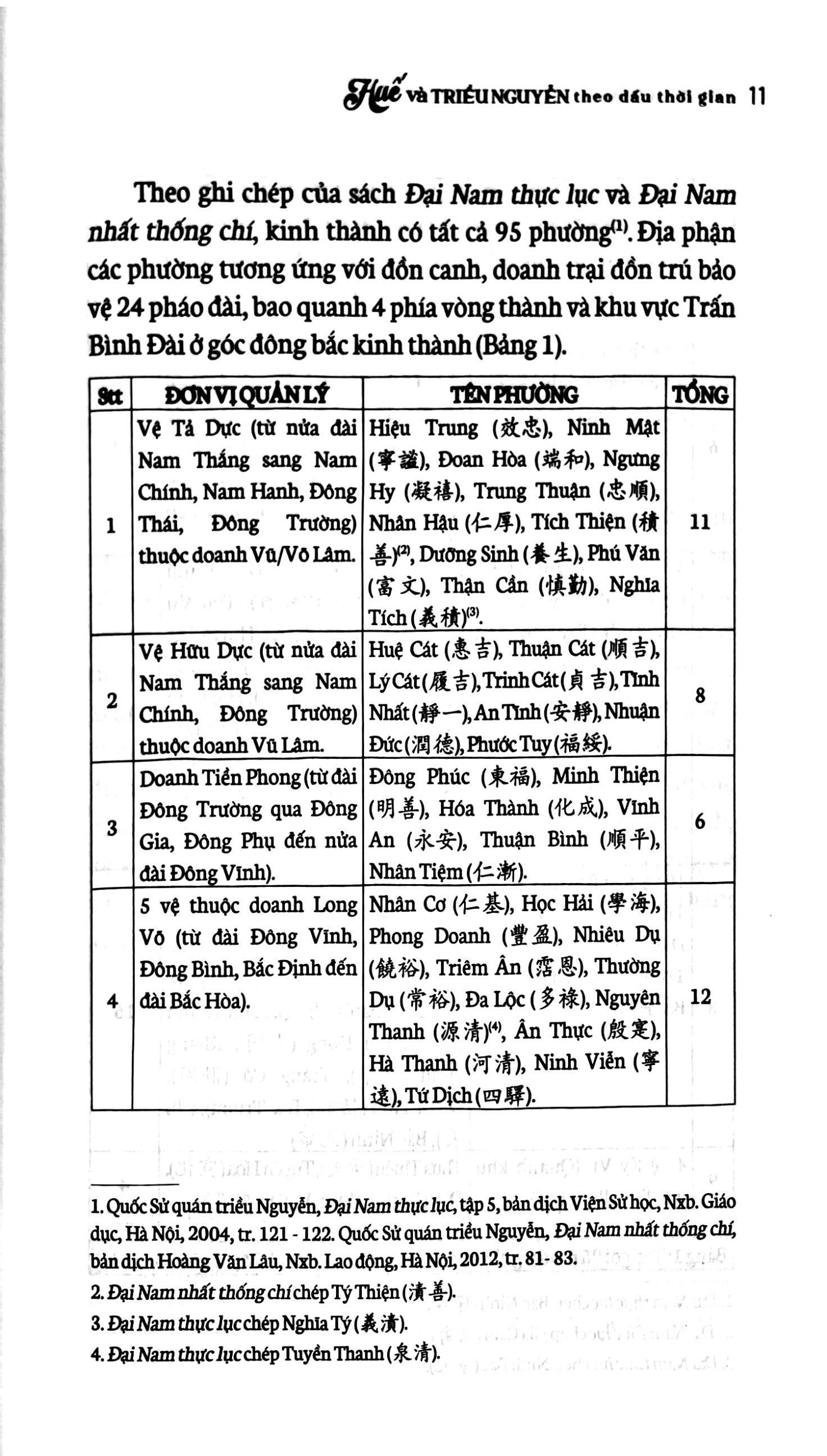 huế và triều nguyễn theo dấu thời gian - Ảnh 7