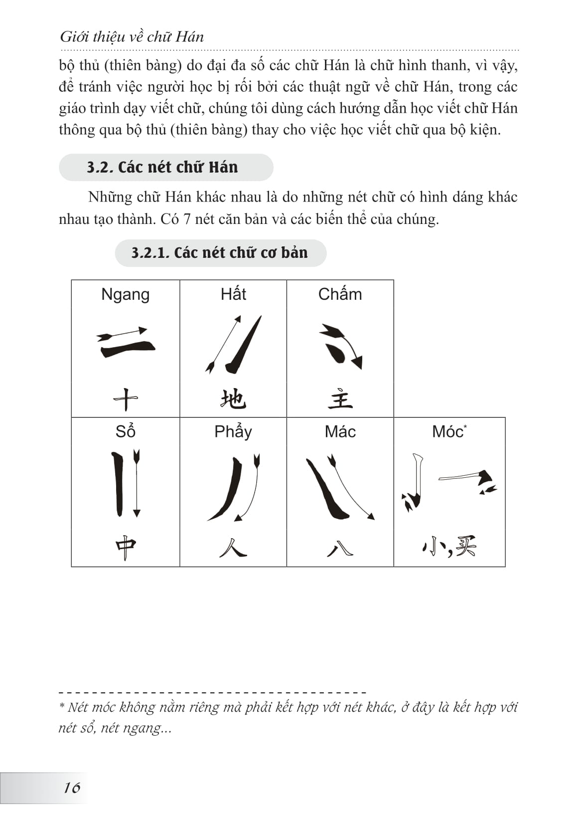 hướng dẫn tập viết chữ hán (tái bản 2024) - Ảnh 14
