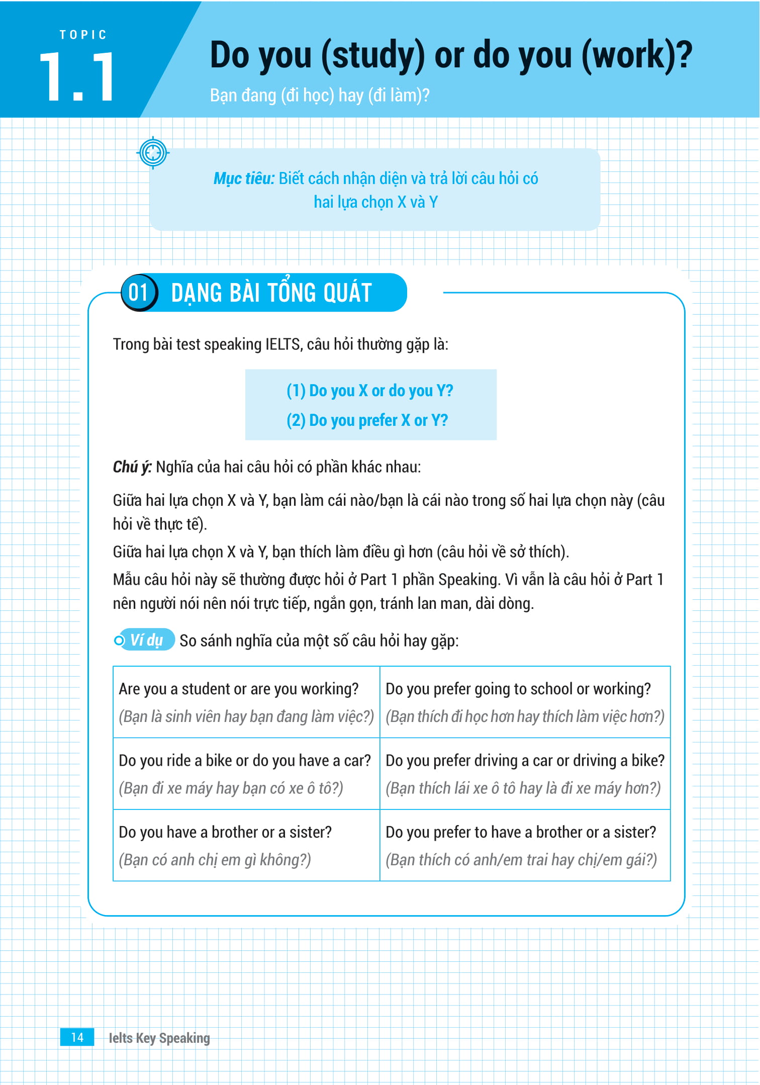 ielts key speaking - công thức học nhanh ielts - speaking part 1, 2, 3 - Ảnh 12